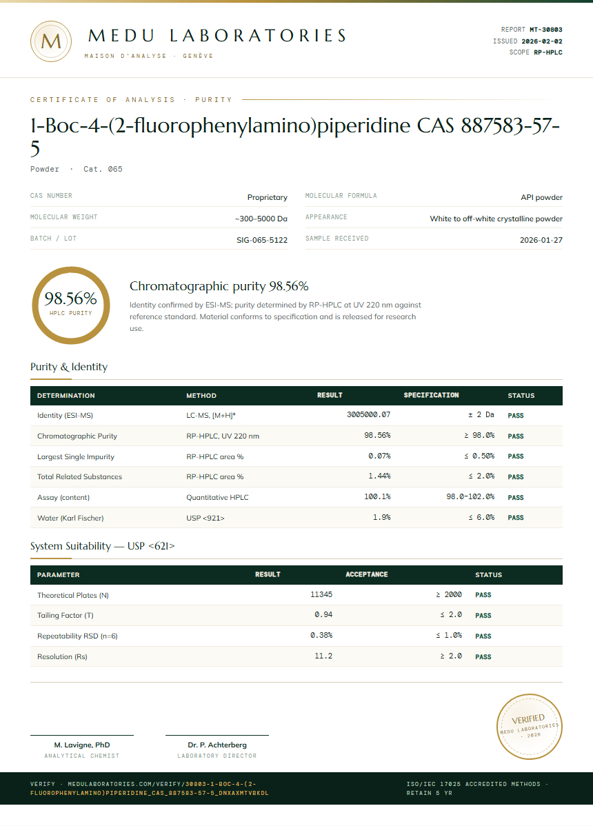 1-Boc-4-(2-fluorophenylamino)piperidine CAS 887583-57-5 Purity Test Report by Medu Laboratories