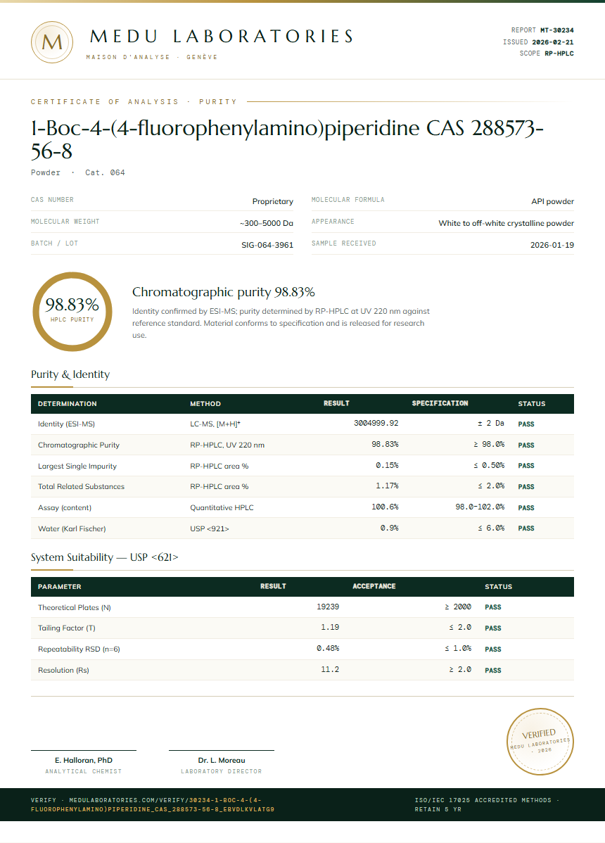 1-Boc-4-(4-fluorophenylamino)piperidine CAS 288573-56-8 Purity (HPLC) report by Medu Laboratories