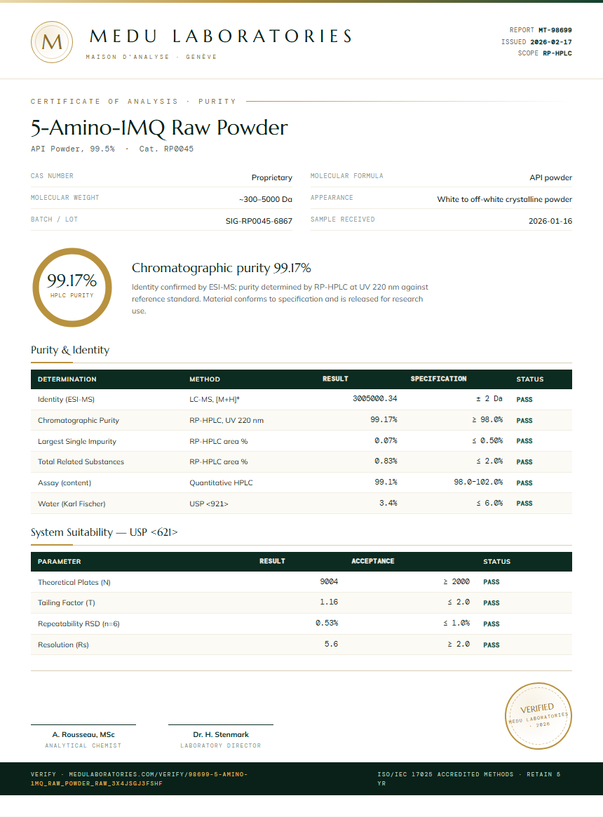 5-Amino-1MQ Raw Powder Purity Test Report by Medu Laboratories