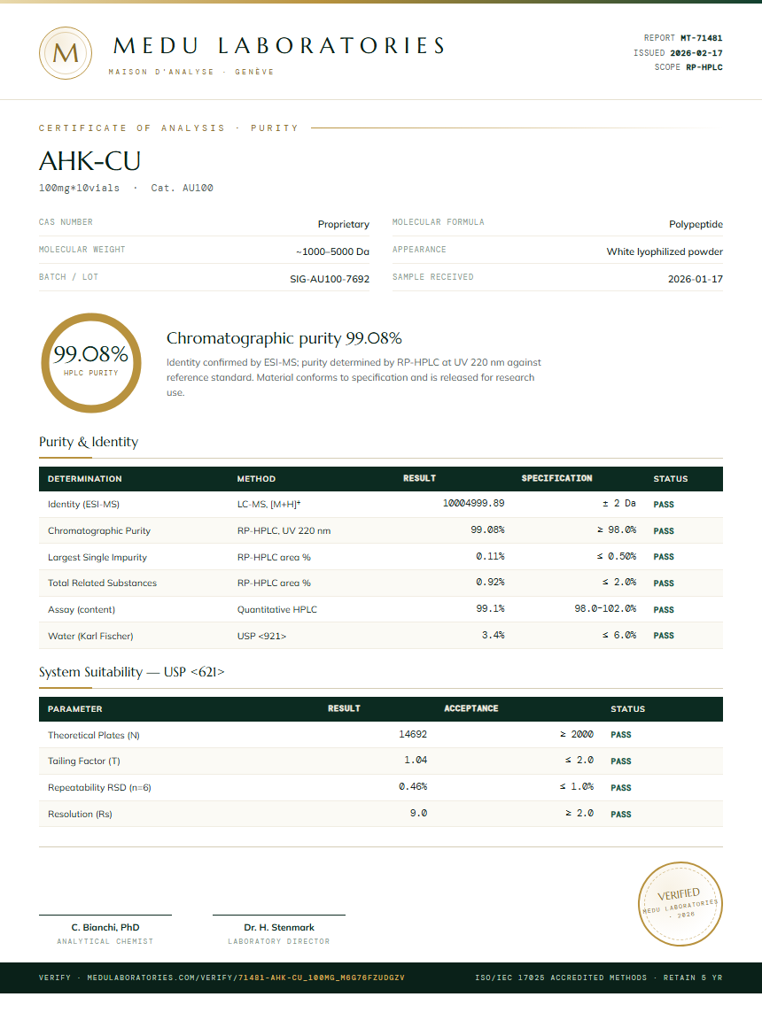 AHK-CU Purity (HPLC) report by Medu Laboratories