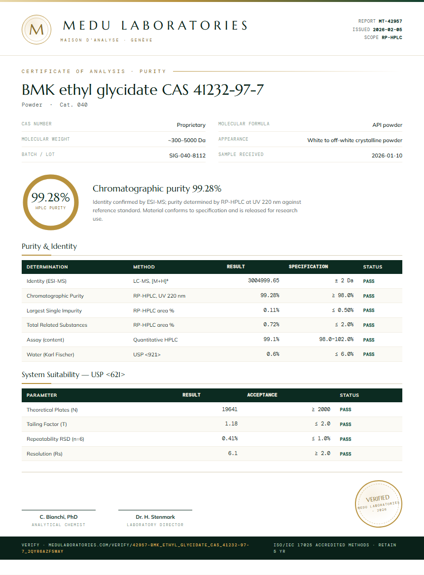 BMK ethyl glycidate CAS 41232-97-7 Purity (HPLC) report by Medu Laboratories