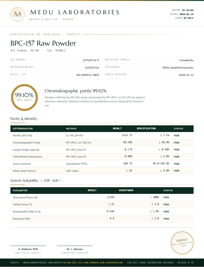 BPC-157 Raw Powder Purity Test Report by Medu Laboratories