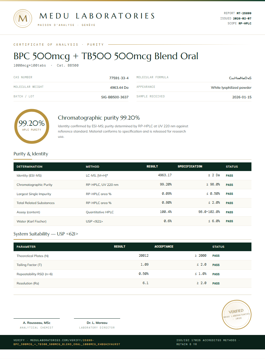 BPC 500mcg + TB500 500mcg Blend Oral Purity (HPLC) report by Medu Laboratories
