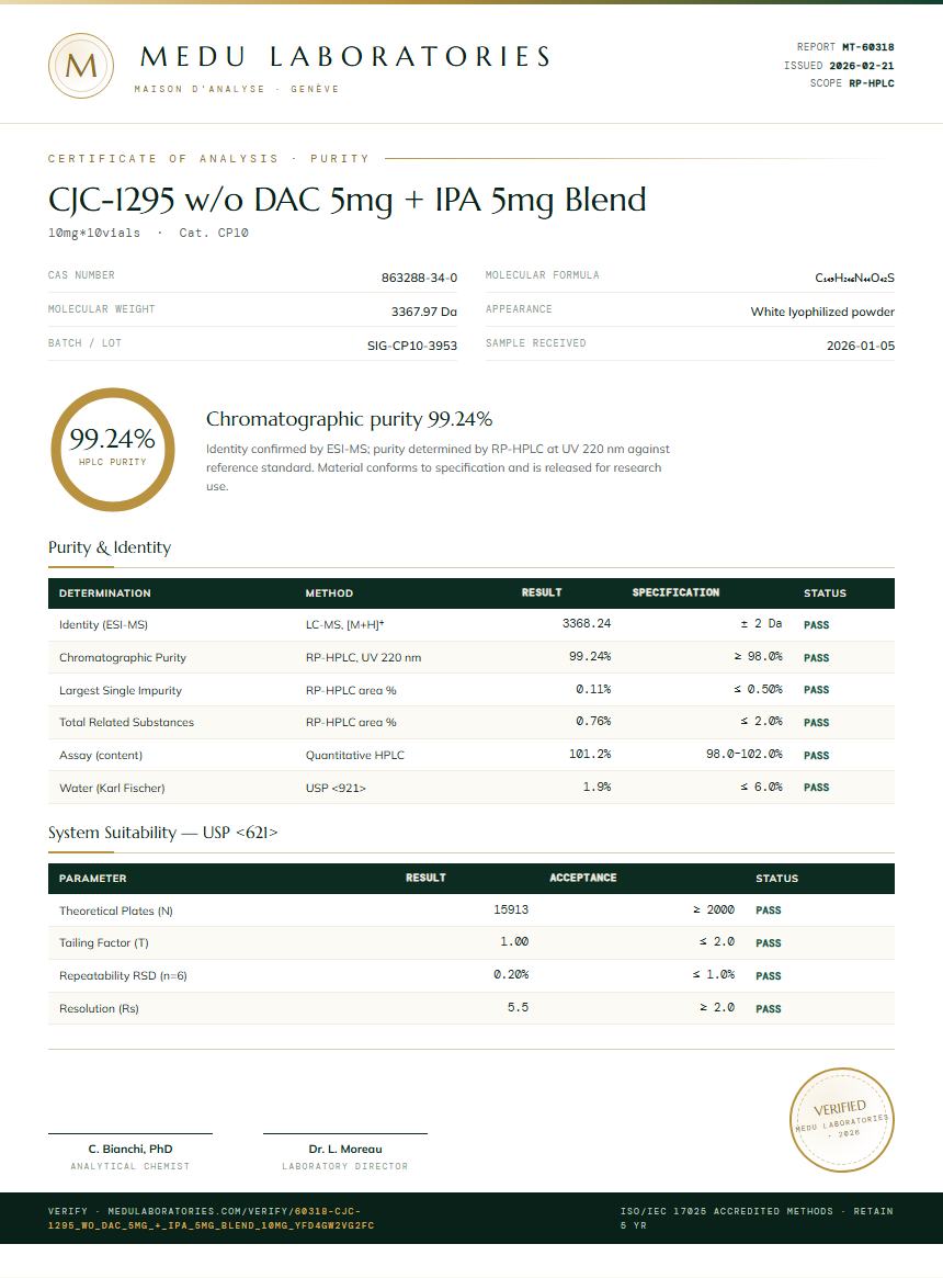 CJC-1295 w/o DAC 5mg + IPA 5mg Blend Purity (HPLC) report by Medu Laboratories