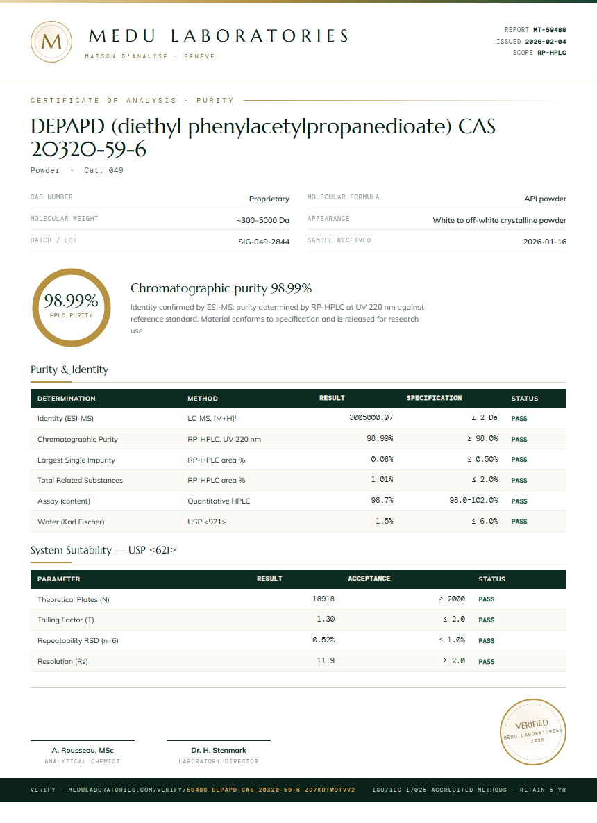 DEPAPD (diethyl phenylacetylpropanedioate) CAS 20320-59-6 Purity (HPLC) report by Medu Laboratories