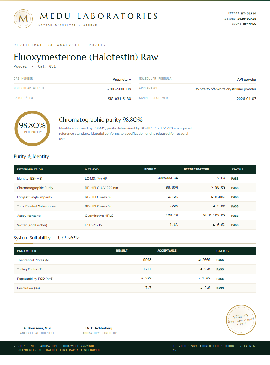 Fluoxymesterone (Halotestin) Raw Purity (HPLC) report by Medu Laboratories