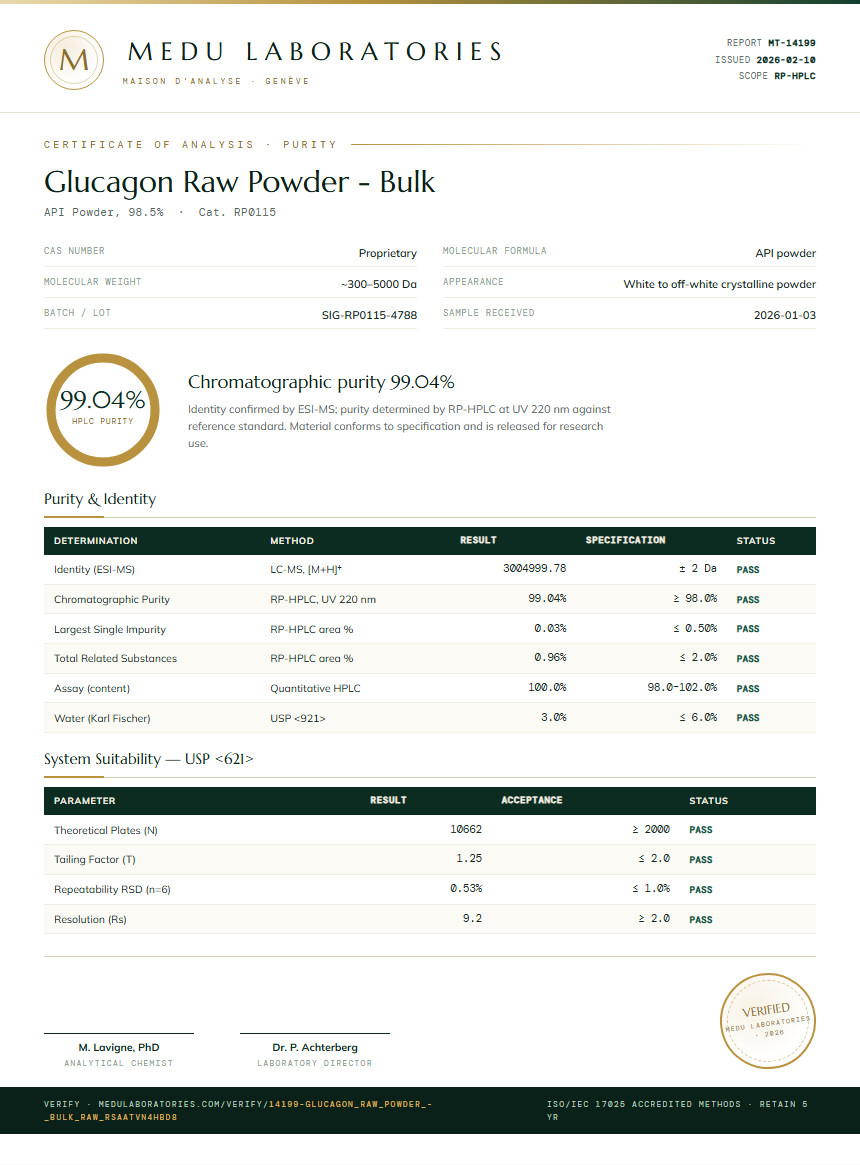 Glucagon Raw Powder - Bulk Purity (HPLC) report by Medu Laboratories