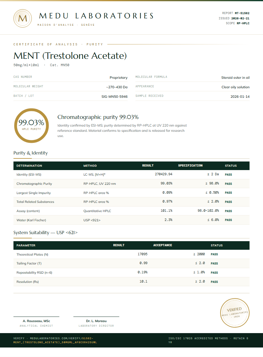 MENT (Trestolone Acetate) Purity (HPLC) report by Medu Laboratories