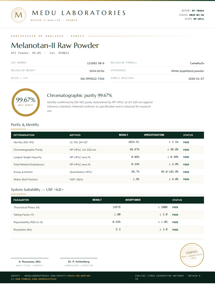 Melanotan-II Raw Powder Purity Test Report by Medu Laboratories