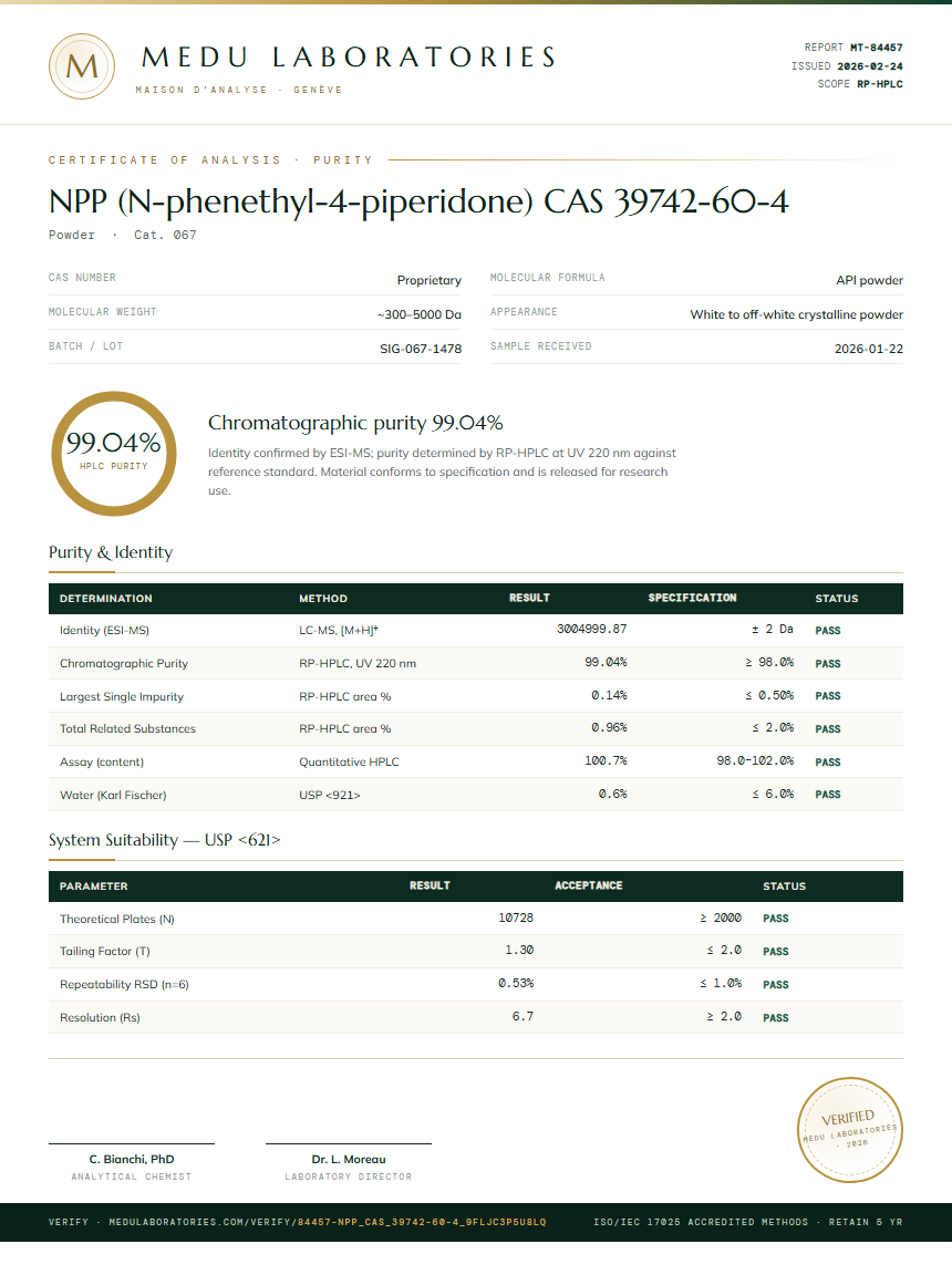 NPP (N-phenethyl-4-piperidone) CAS 39742-60-4 Purity (HPLC) report by Medu Laboratories