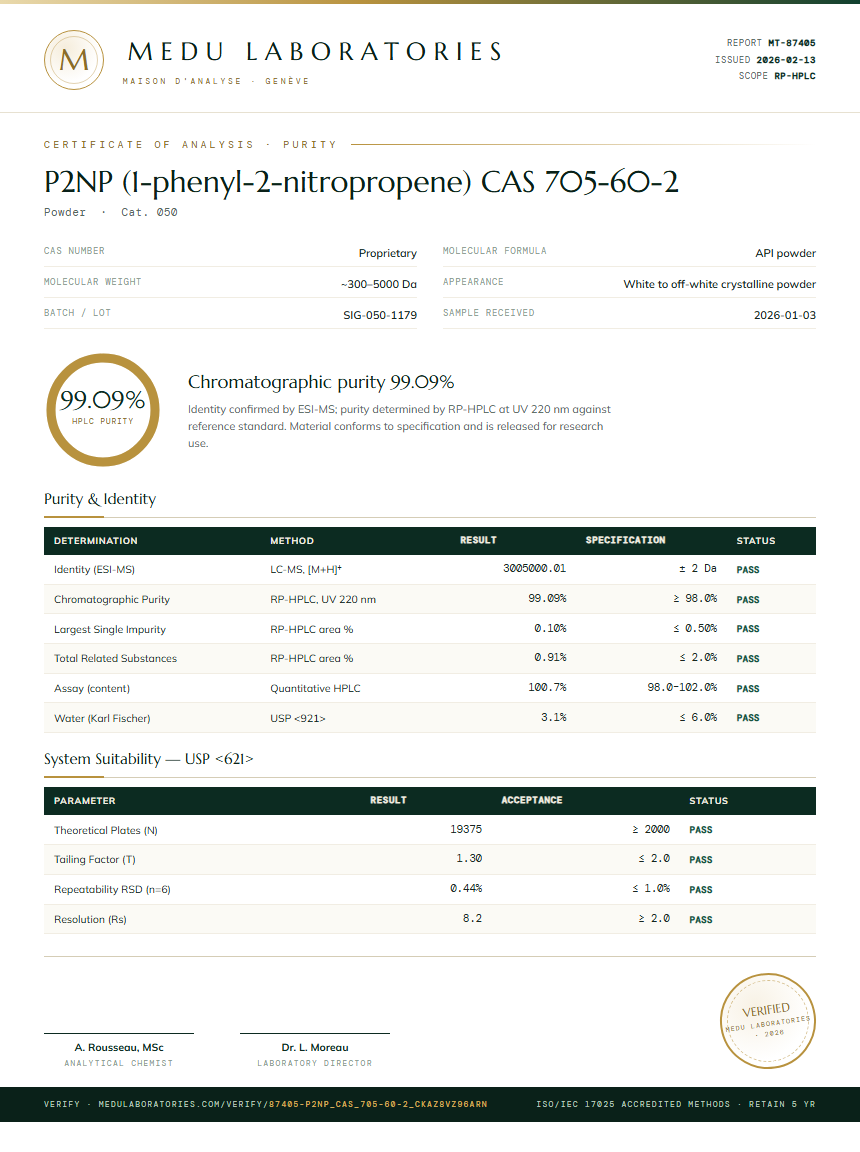 P2NP (1-phenyl-2-nitropropene) CAS 705-60-2 Purity (HPLC) report by Medu Laboratories