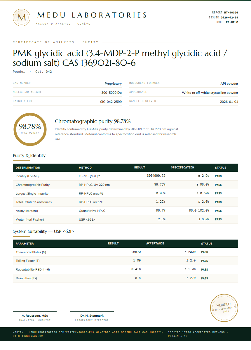 PMK glycidic acid (3,4-MDP-2-P methyl glycidic acid / sodium salt) CAS 1369021-80-6 Purity (HPLC) report by Medu Laboratories