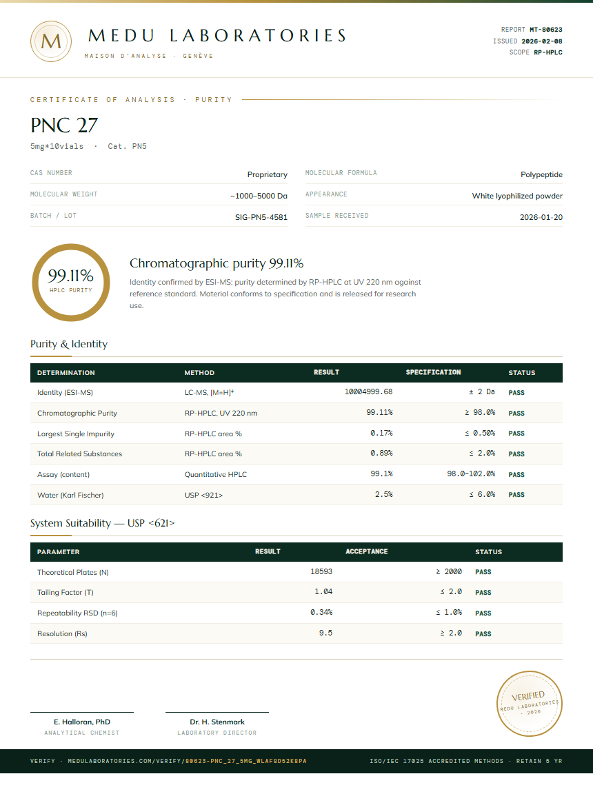 PNC 27 Purity (HPLC) report by Medu Laboratories