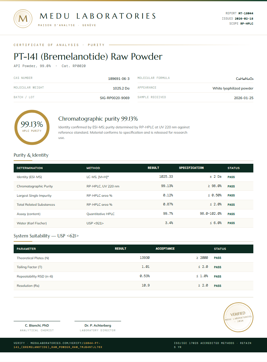 PT-141 (Bremelanotide) Raw Powder Purity Test Report by Medu Laboratories