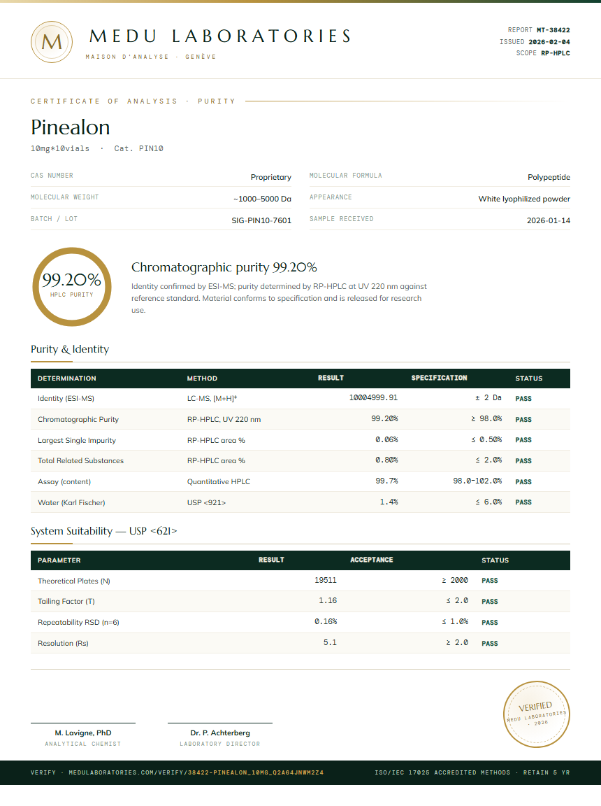 Pinealon Purity Test Report by Medu Laboratories