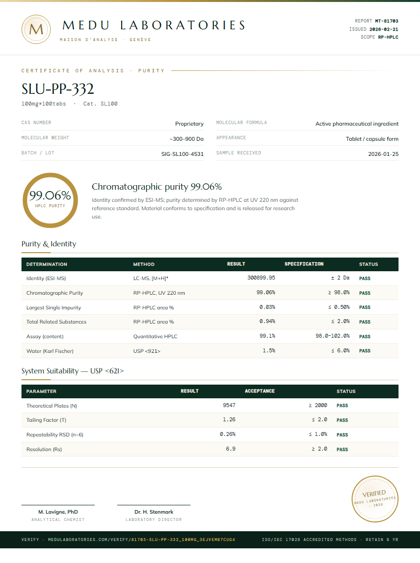 SLU-PP-332 Purity (HPLC) report by Medu Laboratories