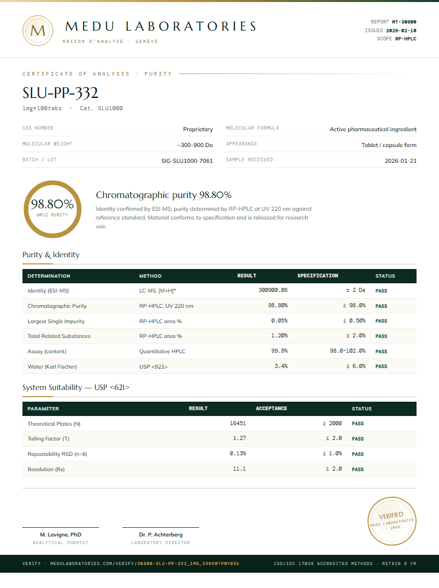 SLU-PP-332 Purity (HPLC) report by Medu Laboratories