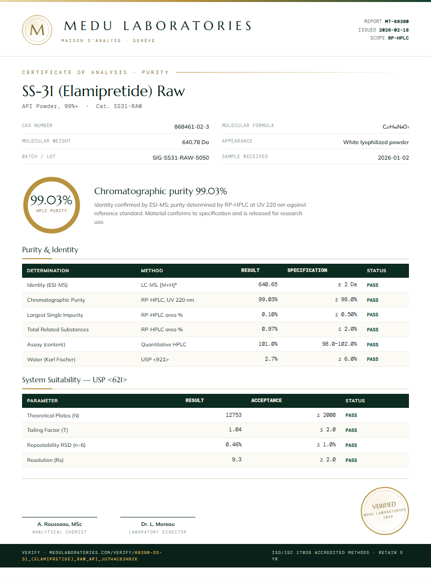 SS-31 (Elamipretide) Raw Purity (HPLC) report by Medu Laboratories