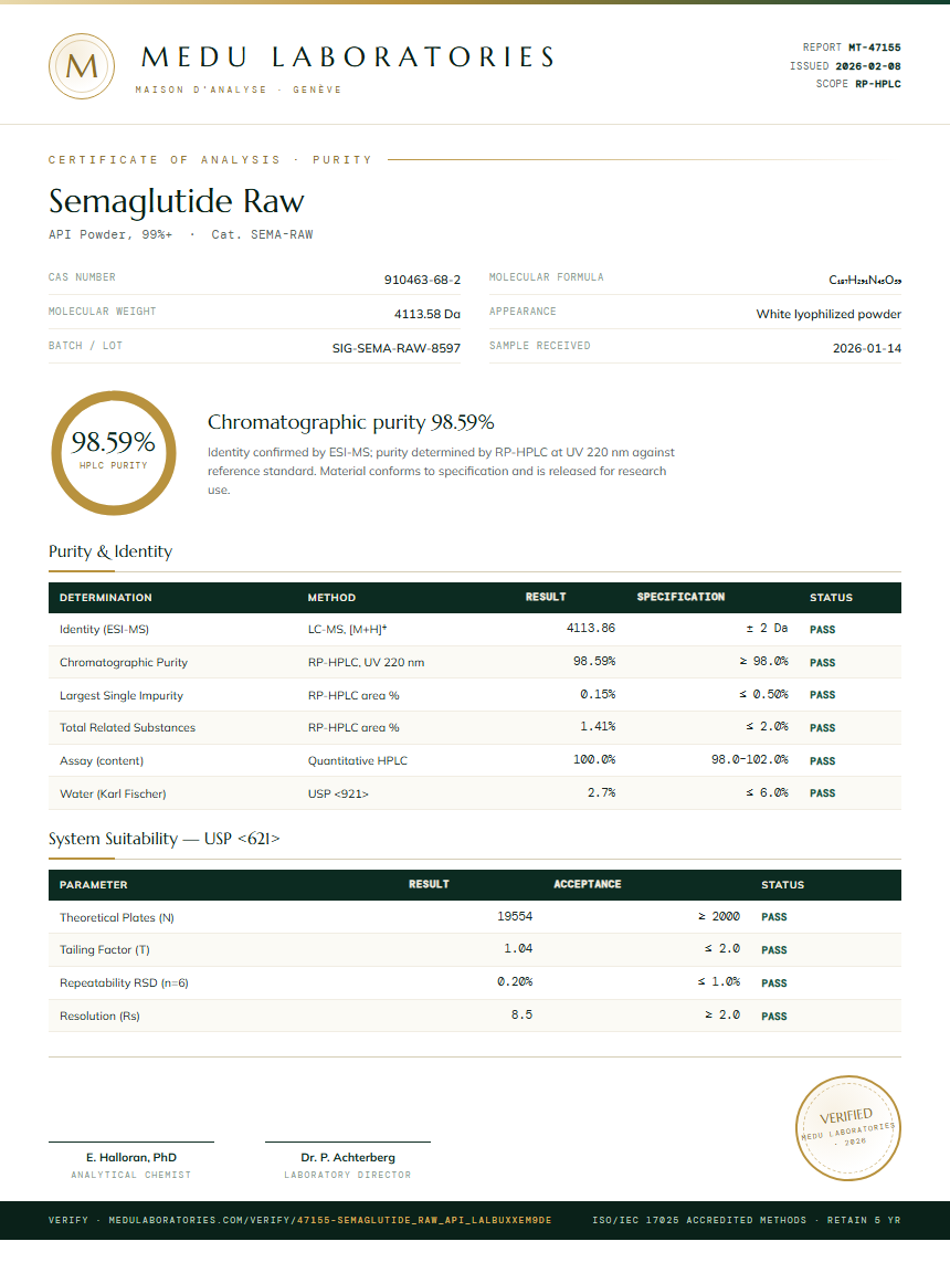 Semaglutide Raw Purity (HPLC) report by Medu Laboratories