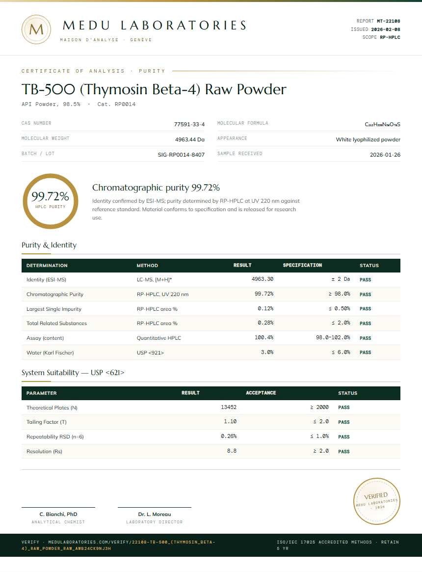 TB-500 (Thymosin Beta-4) Raw Powder Purity (HPLC) report by Medu Laboratories
