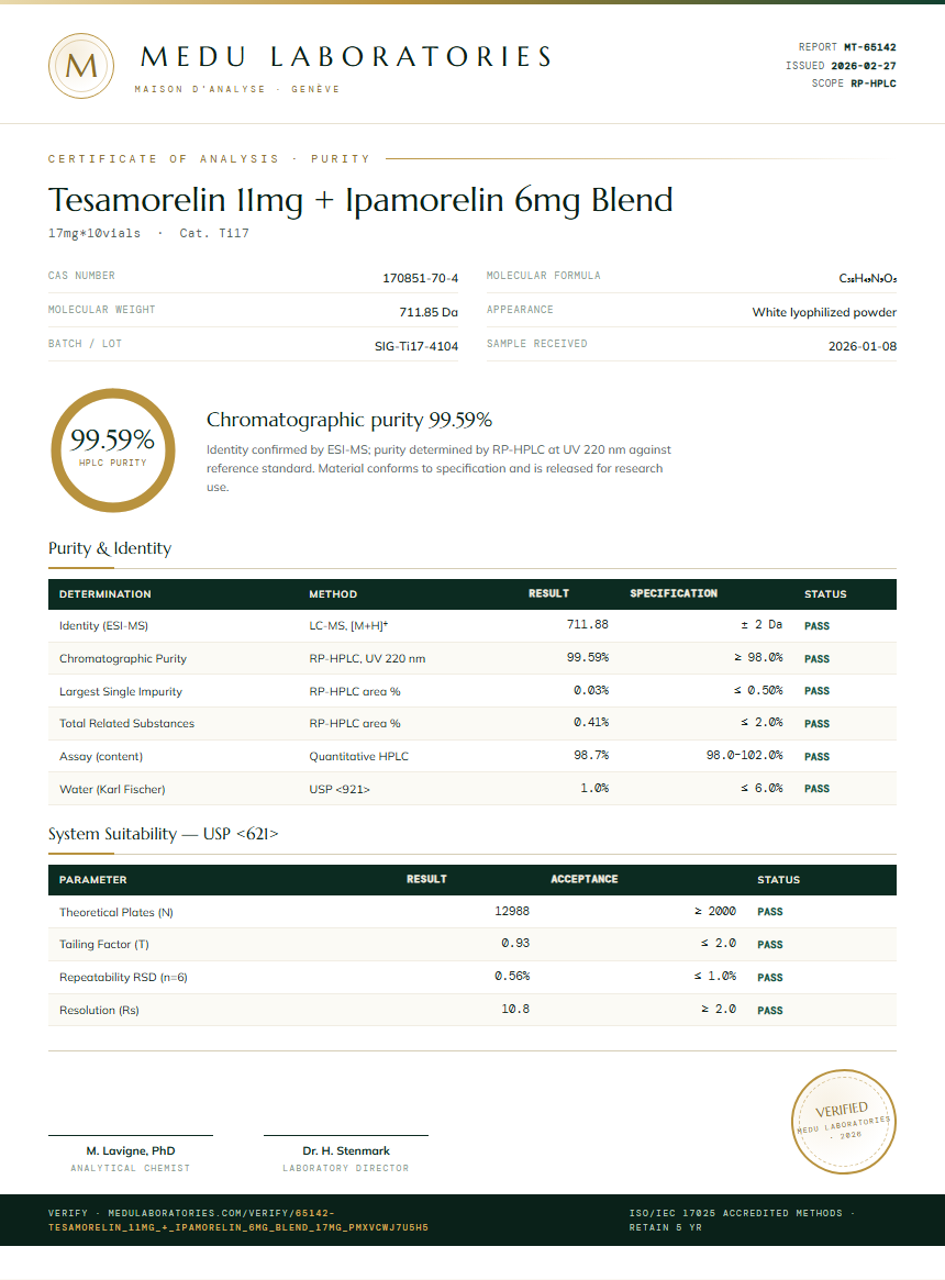 Tesamorelin 11mg + Ipamorelin 6mg Blend Purity (HPLC) report by Medu Laboratories