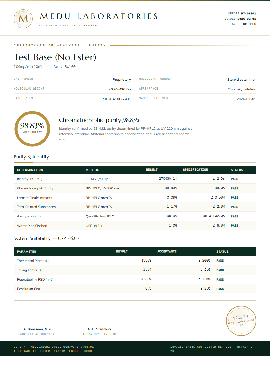 Test Base (No Ester) Purity (HPLC) report by Medu Laboratories