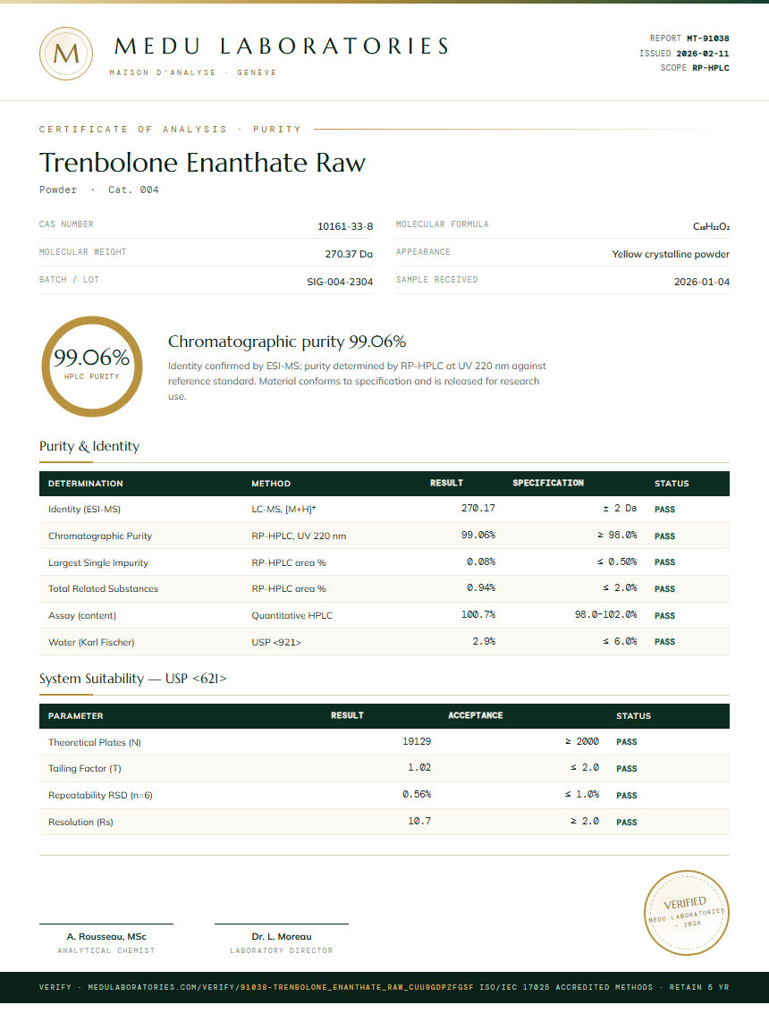 Trenbolone Enanthate Raw Purity (HPLC) report by Medu Laboratories
