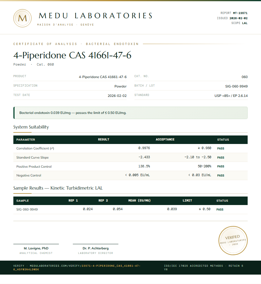 4-Piperidone CAS 41661-47-6 Endotoxin report by Medu Laboratories