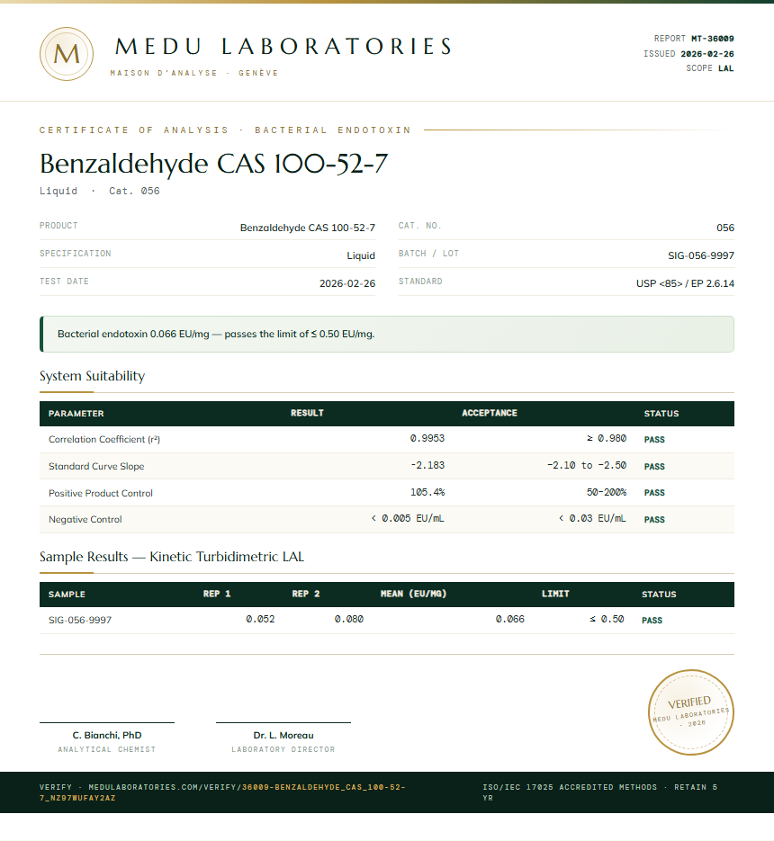 Benzaldehyde CAS 100-52-7 Endotoxin report by Medu Laboratories