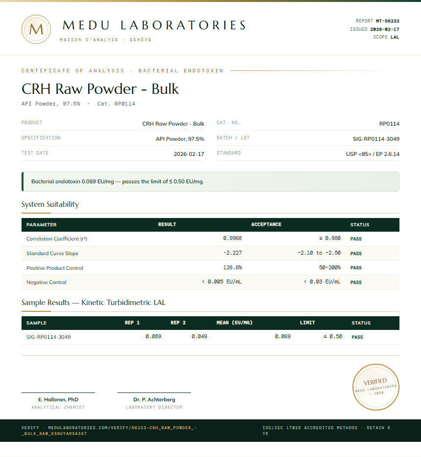 CRH Raw Powder - Bulk Endotoxin report by Medu Laboratories