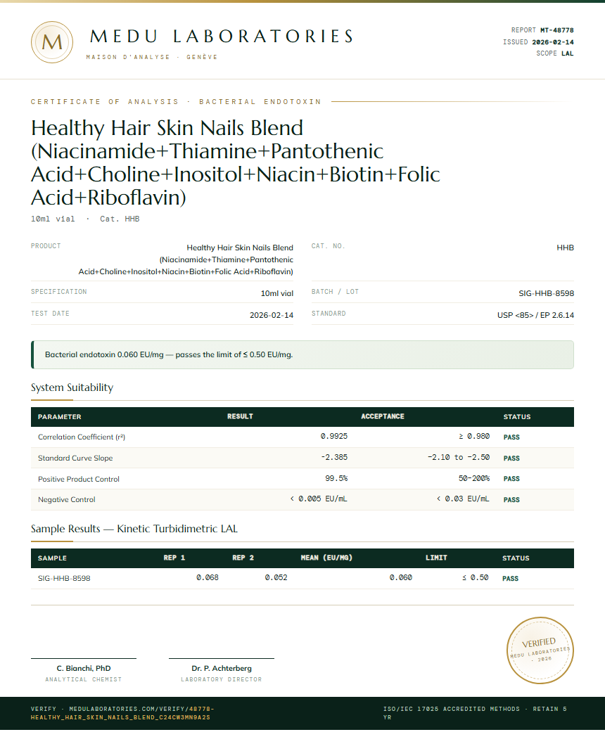 Healthy Hair Skin Nails Blend (Niacinamide+Thiamine+Pantothenic Acid+Choline+Inositol+Niacin+Biotin+Folic Acid+Riboflavin) Endotoxin report by Medu Laboratories
