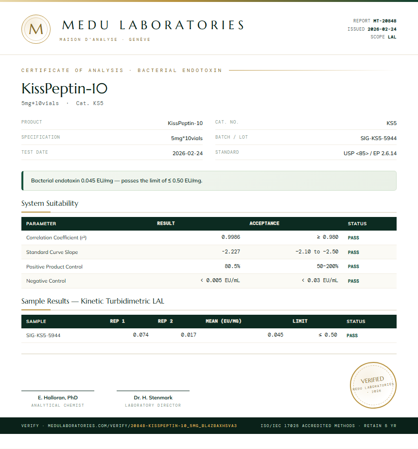 KissPeptin-10 Endotoxin report by Medu Laboratories