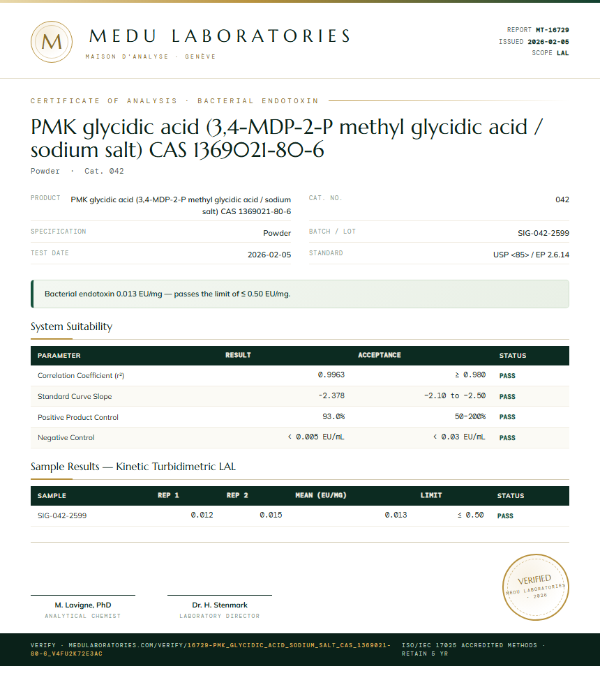 PMK glycidic acid (3,4-MDP-2-P methyl glycidic acid / sodium salt) CAS 1369021-80-6 Endotoxin report by Medu Laboratories