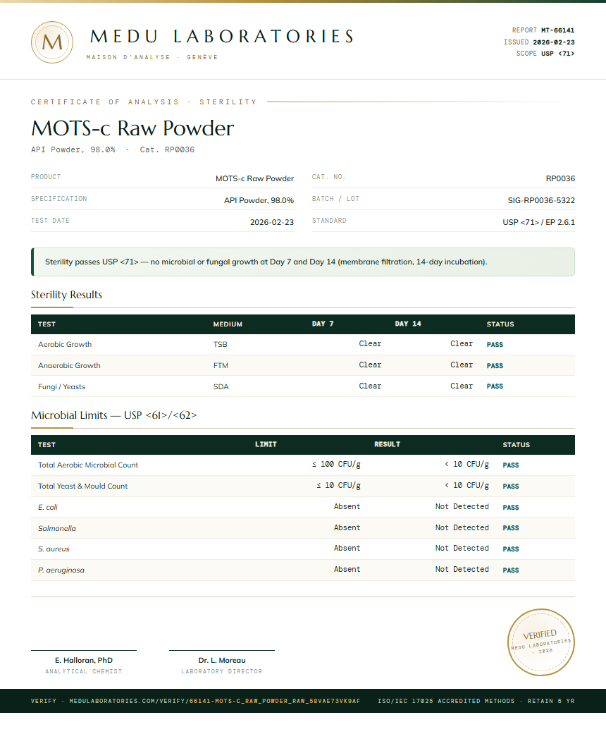 MOTS-c Raw Powder Sterility report by Medu Laboratories
