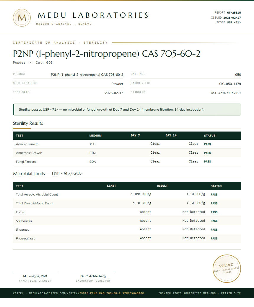 P2NP (1-phenyl-2-nitropropene) CAS 705-60-2 Sterility report by Medu Laboratories