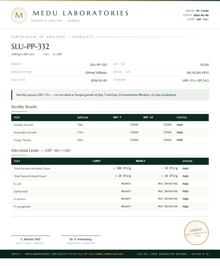 SLU-PP-332 Sterility report by Medu Laboratories