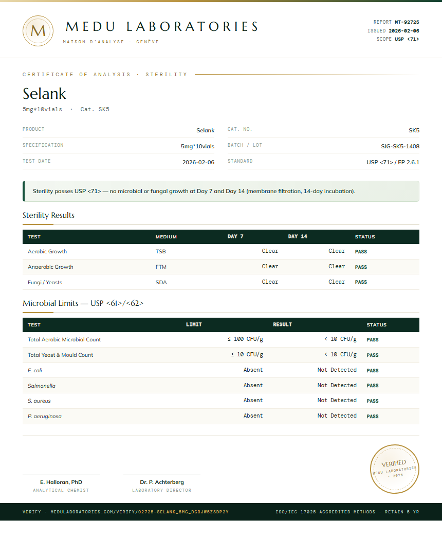 Selank Sterility report by Medu Laboratories
