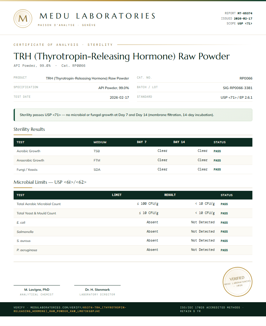 TRH (Thyrotropin-Releasing Hormone) Raw Powder Sterility report by Medu Laboratories