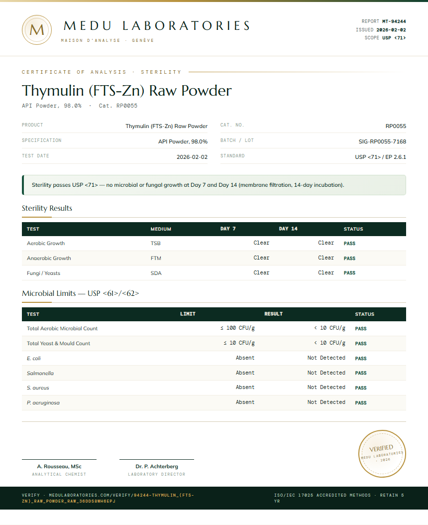 Thymulin (FTS-Zn) Raw Powder Sterility report by Medu Laboratories