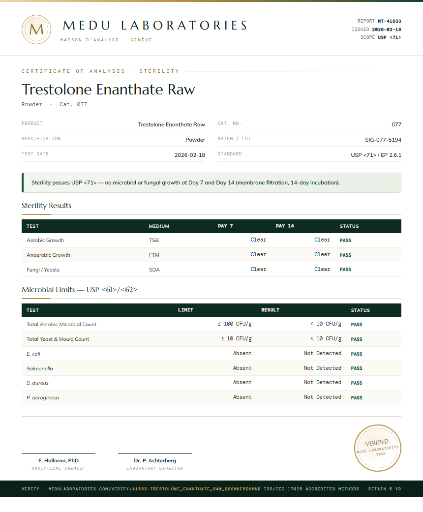 Trestolone Enanthate Raw Sterility report by Medu Laboratories
