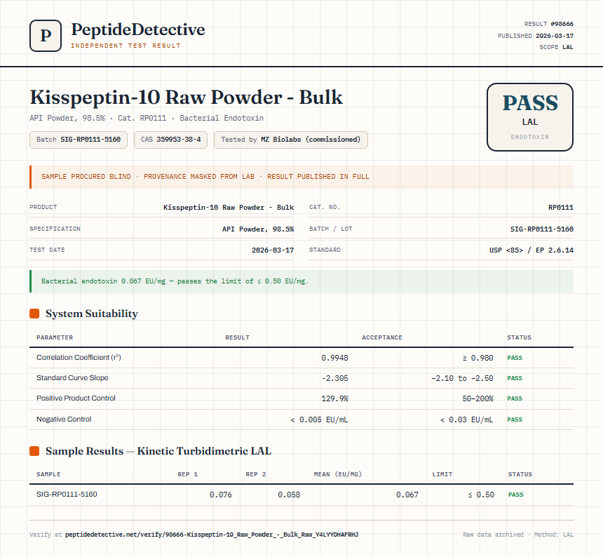 Kisspeptin-10 Raw Powder - Bulk Endotoxin report by PeptideDetective