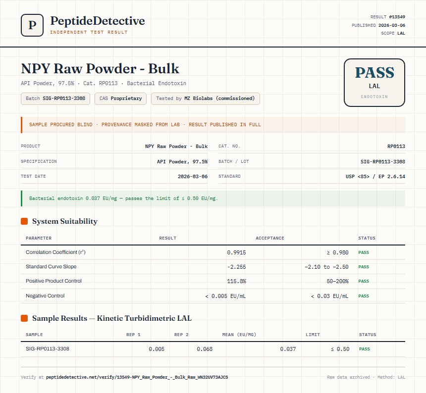 NPY Raw Powder - Bulk Endotoxin report by PeptideDetective