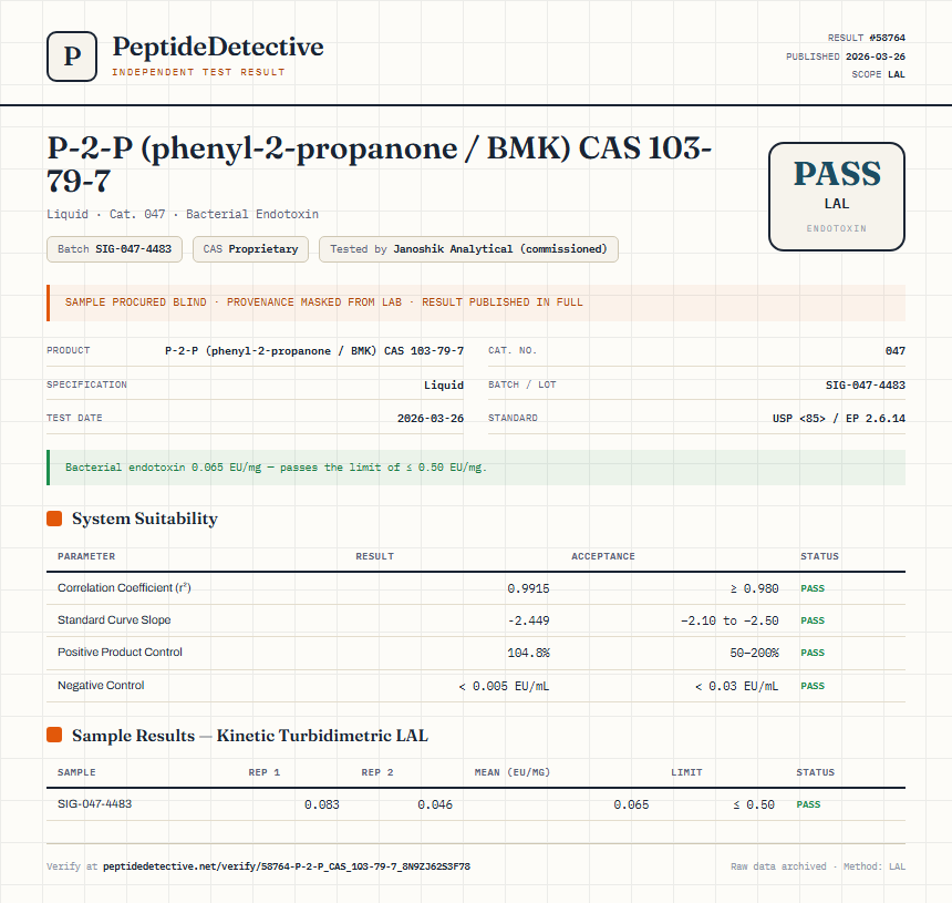 P-2-P (phenyl-2-propanone / BMK) CAS 103-79-7 Endotoxin report by PeptideDetective