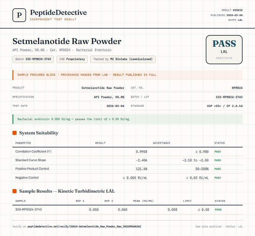 Setmelanotide Raw Powder Endotoxin report by PeptideDetective