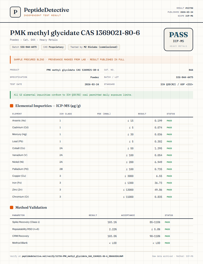 PMK methyl glycidate CAS 1369021-80-6 Heavy Metals report by PeptideDetective