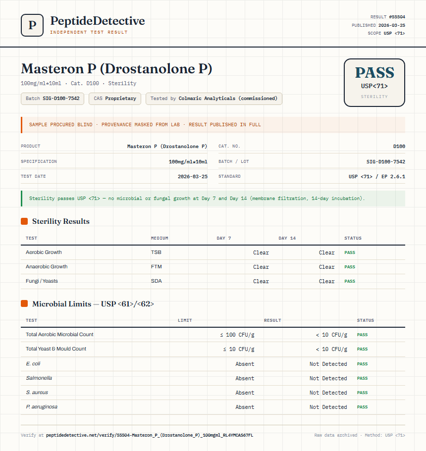 Masteron P (Drostanolone P) Sterility report by PeptideDetective