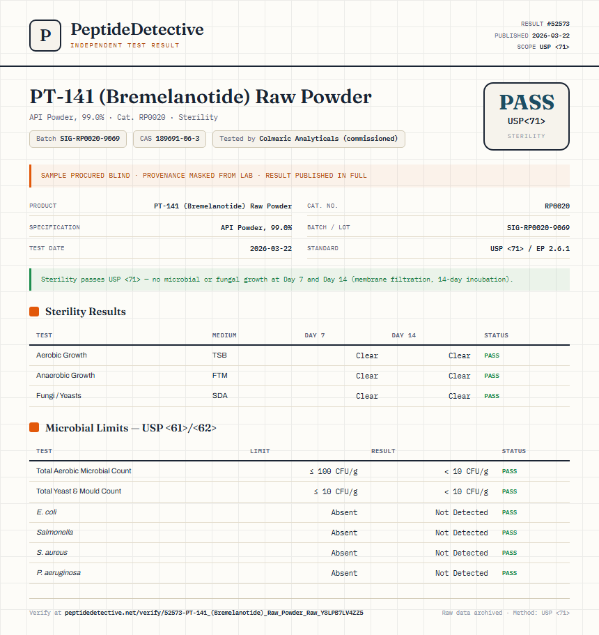 PT-141 (Bremelanotide) Raw Powder Sterility report by PeptideDetective