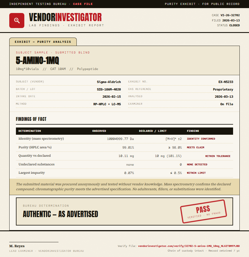 5-amino-1MQ Purity (HPLC) report by VendorInvestigator