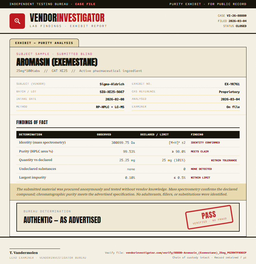 Aromasin (Exemestane) Purity (HPLC) report by VendorInvestigator