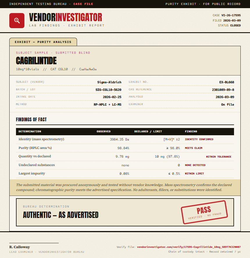 Cagrilintide Purity (HPLC) report by VendorInvestigator